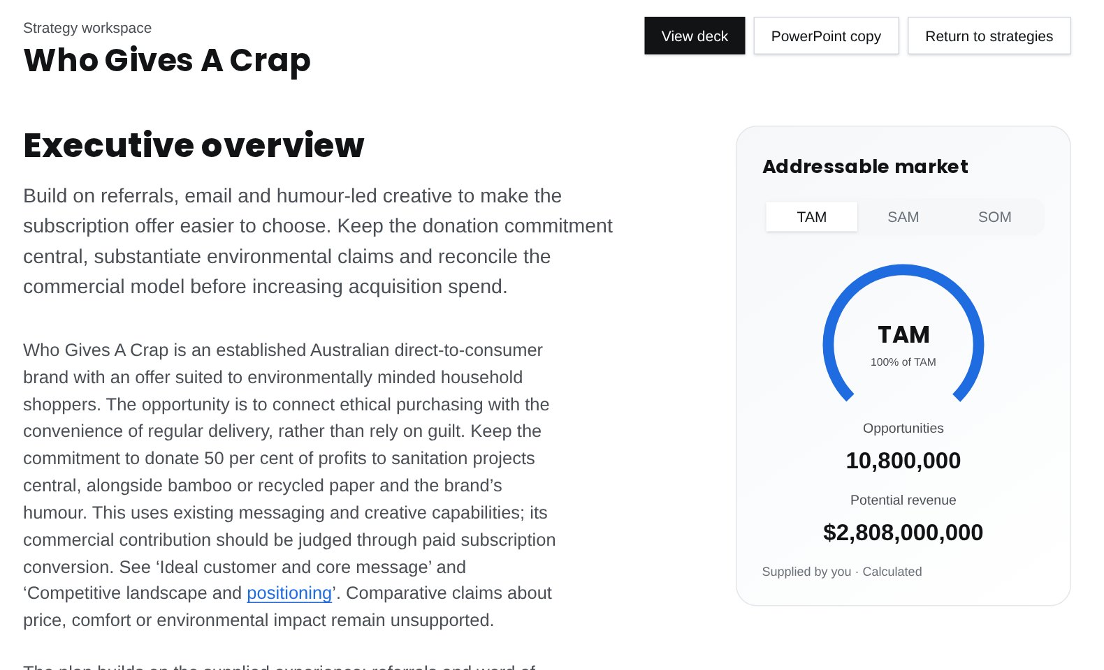 The Who Gives A Crap strategy open on its executive overview with the addressable market dial